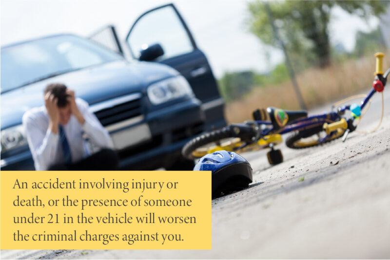 How Much Does an OWI Cost in Indiana?