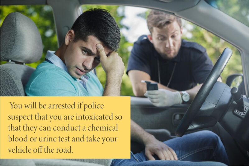 How Much Does an OWI Cost in Indiana?