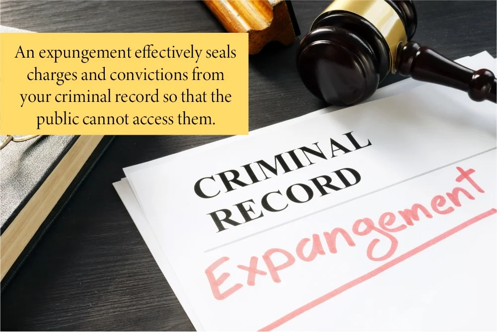 Expunging F5 and F6 Felonies in Indiana